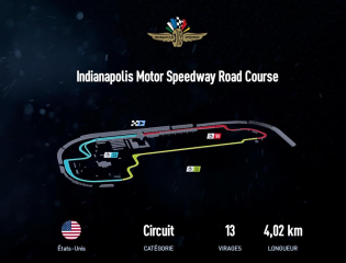 Indianapolis Road Course