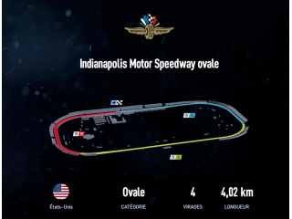 Indianapolis Oval