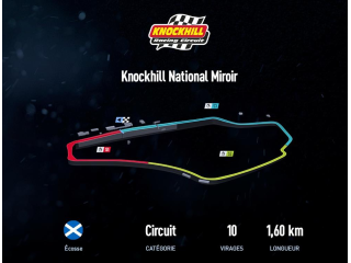 Knockhill National Miroir