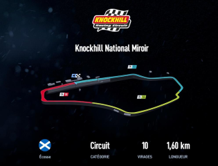 Knockhill National Miroir