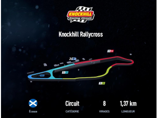 Knockhill Rallycross