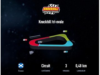 Knockhill Tri-ovale