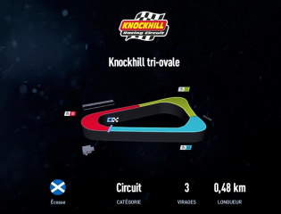 Knockhill Tri-ovale