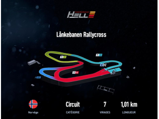 Lankebanen Rallycross
