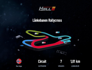Lankebanen Rallycross