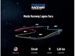 Laguna Seca