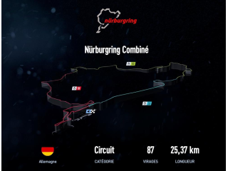 Nordschleife Endurance