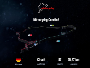 Nordschleife Endurance