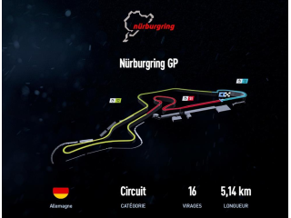 Nürburgring GP
