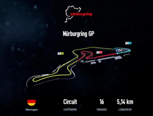 Nürburgring GP
