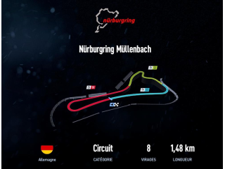 Nürburgring Müllenbach