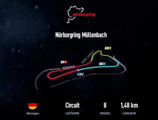 Nürburgring Müllenbach