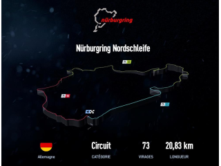 Nordschleife