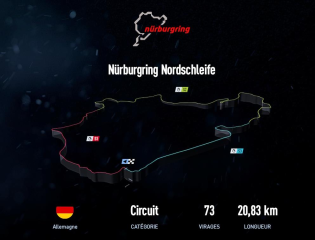 Nordschleife