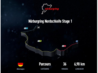 Nürburgring Nordschleife Stage 1