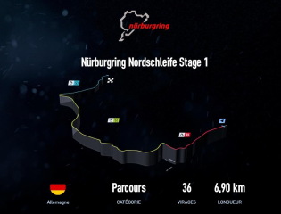 Nürburgring Nordschleife Stage 1