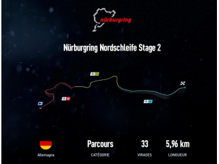 Nürburgring Nordschleife Stage 2