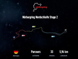 Nürburgring Nordschleife Stage 2