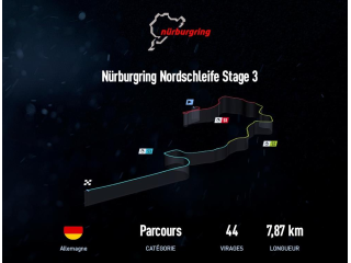 Nürburgring Nordschleife Stage 3