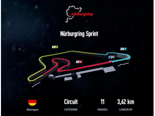 Nürburgring GP Sprint