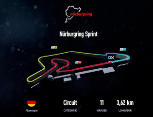 Nürburgring GP Sprint