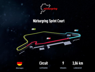 Nürburgring GP Sprint Court