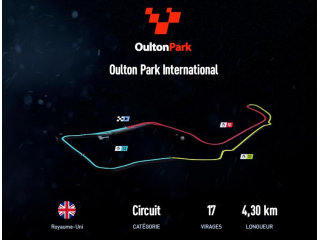 Oulton Park International