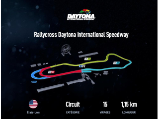 Daytona International Speedway Rallycross