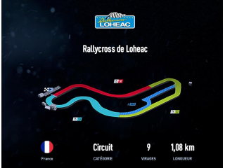 Rallycross de Loheac