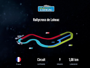Rallycross de Loheac