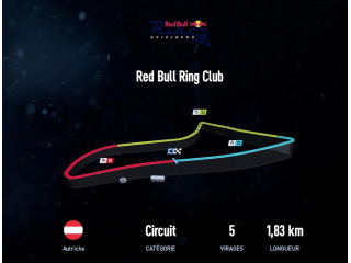 Red Bull Ring Club (Boucle Nord)
