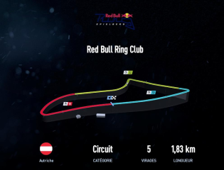 Red Bull Ring Club (Boucle Nord)