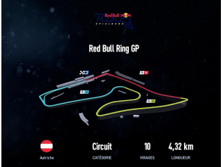 Red Bull Ring GP