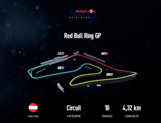 Red Bull Ring GP