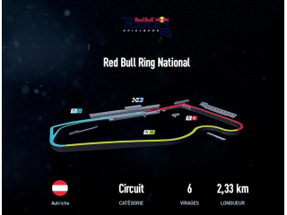Red Bull Ring National (Boucle Sud)