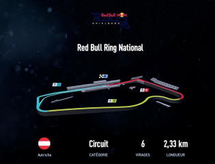 Red Bull Ring National (Boucle Sud)