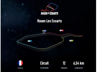 Rouen les Essarts 1955 - 1971