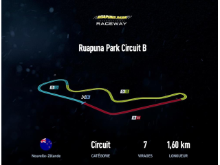 Ruapuna Park Circuit B