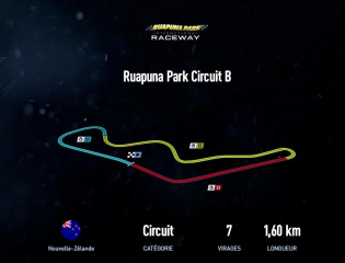 Ruapuna Park Circuit B