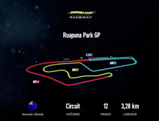 Ruapuna Park GP