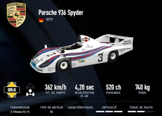 936 Spyder