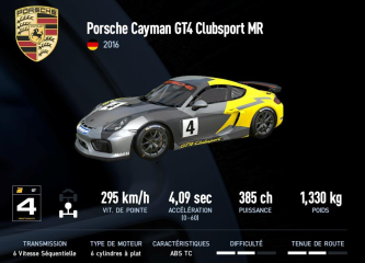 Cayman GT4 Clubsport MR