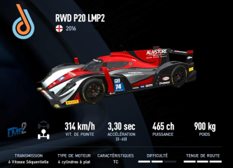 P20 LMP2