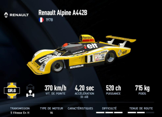Alpine A442B