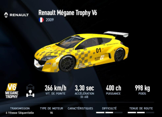 Megane Trophy V6