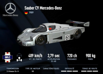 Sauber C9 Mercedes-Benz