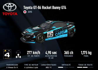 GT-86 Rocket Bunny GT4