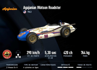 Watson Roadster