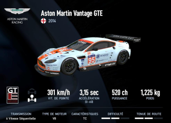 Vantage GTE