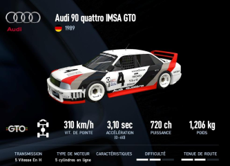 90 quattro IMSA GTO